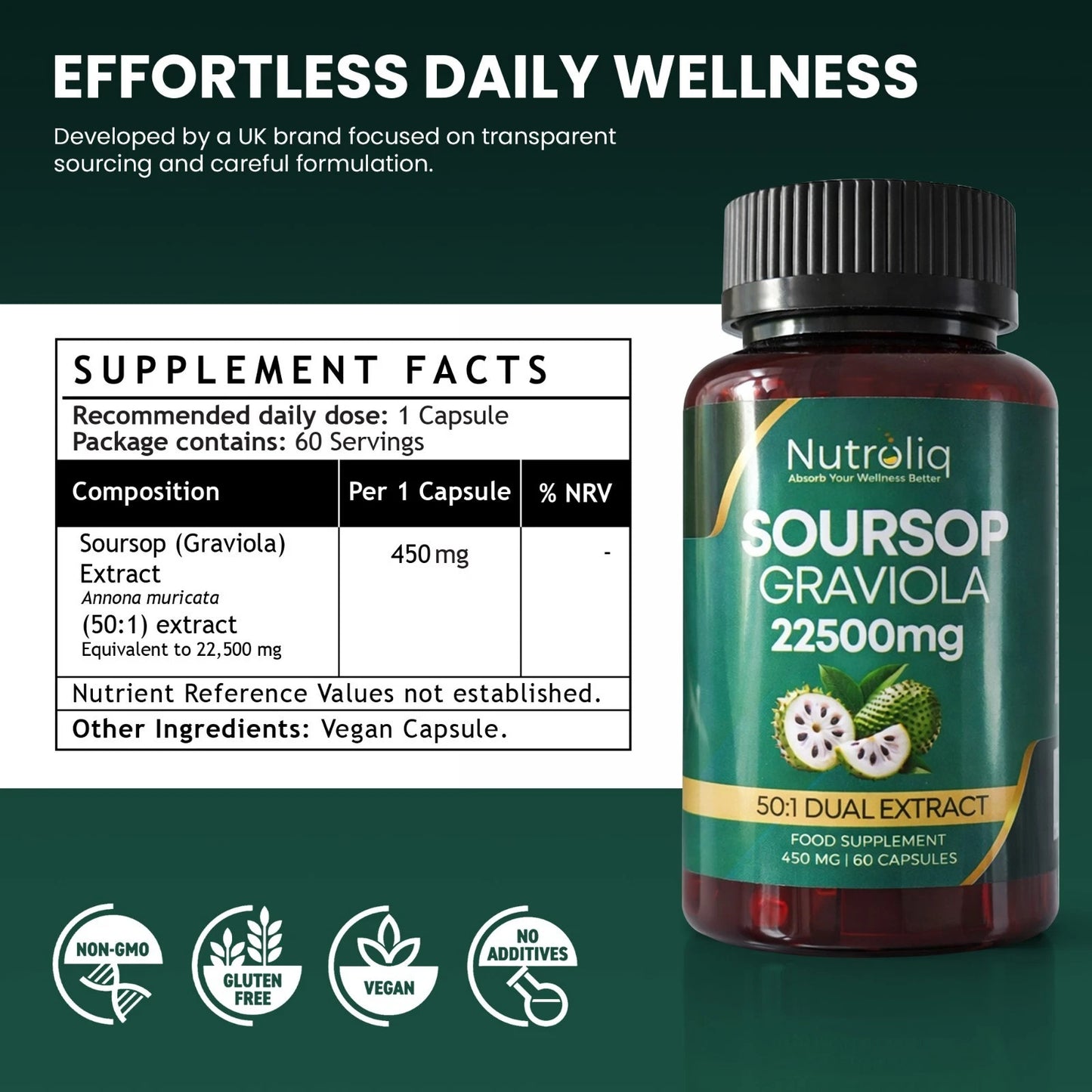 Nutroliq Soursop Graviola 22,500mg Equivalent - 50:1 Extract - 60 Vegan Capsules