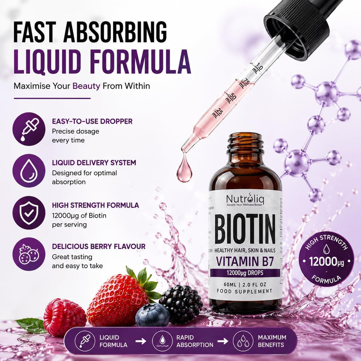 Nutroliq Biotin Liquid Drops 60ml – product image 8