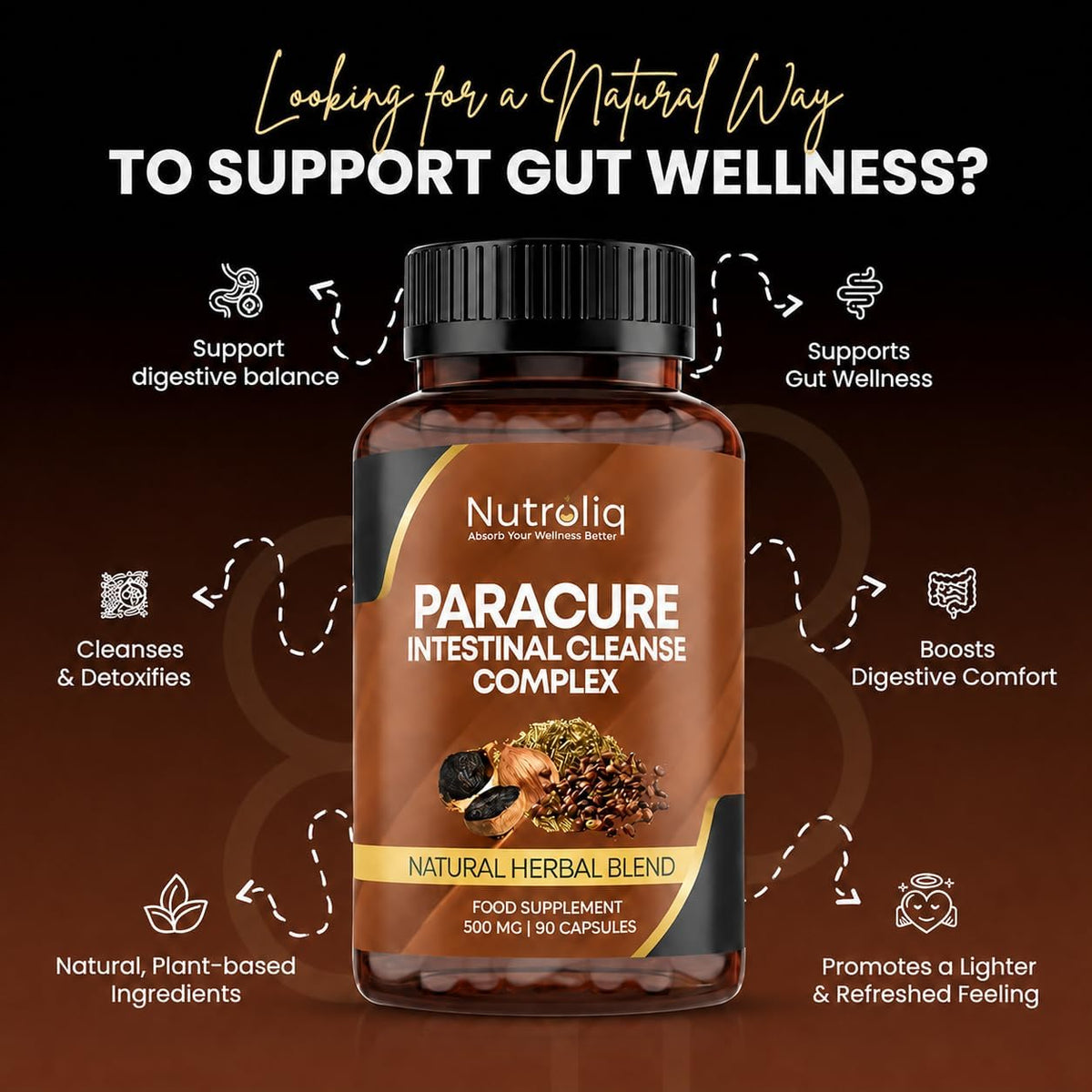 Nutroliq ParaCure Herbal Botanical Complex – product image 12