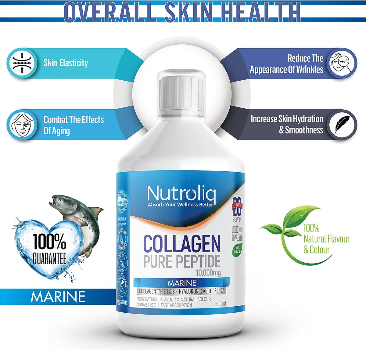 Nutroliq Marine Collagen Liquid 10000mg - 500ml – product image 4