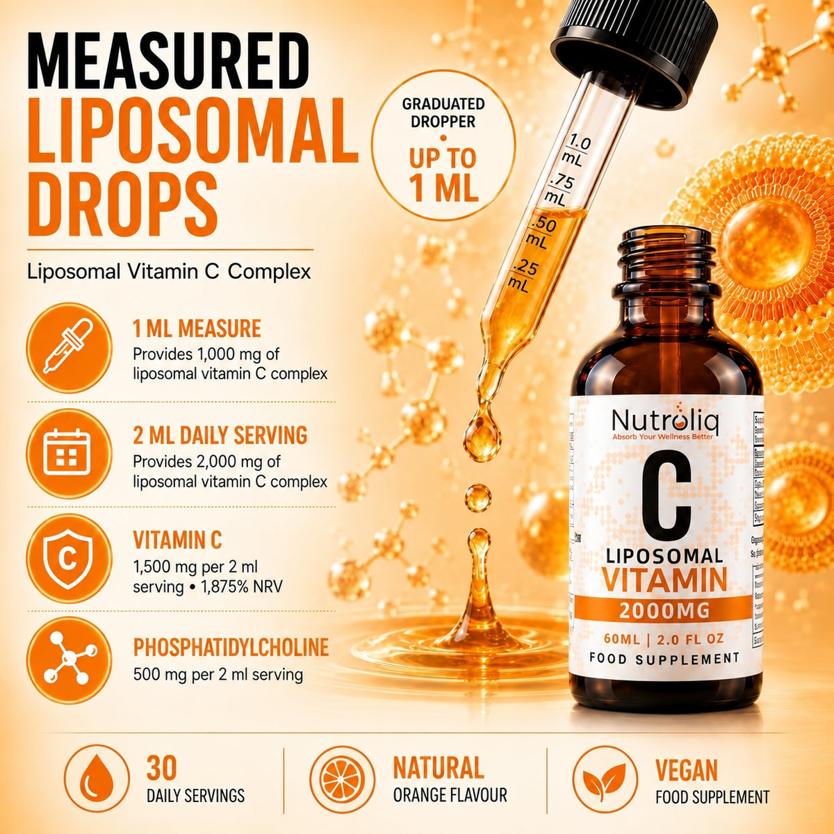 Nutroliq Vitamin C 60ml — measured serving and 30 servings