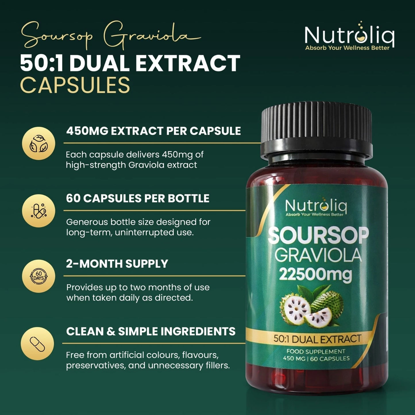 Nutroliq Soursop Graviola 22,500mg Equivalent - 50:1 Extract - 60 Vegan Capsules